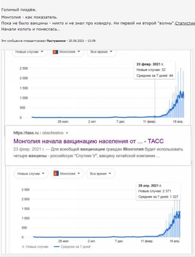В Самарской области заболели коронавирусом 900 привившихся граждан