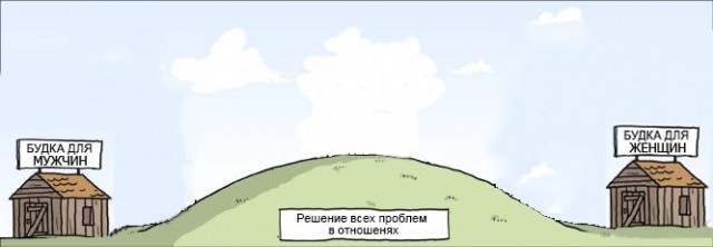 Решение всех проблем?