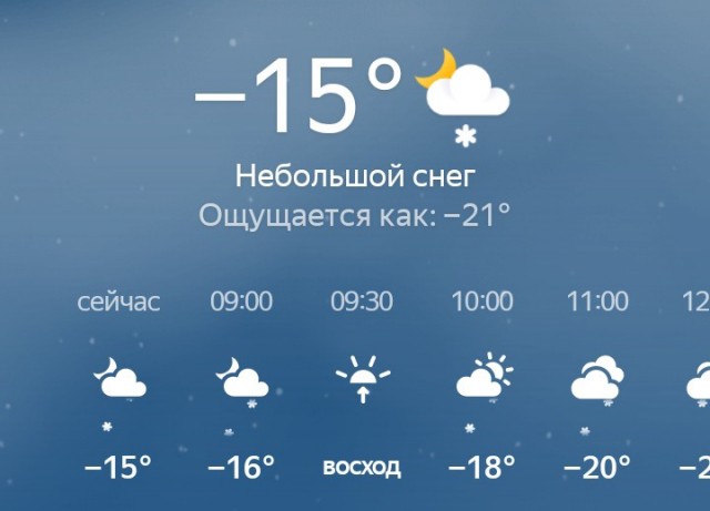 Что то зябко, а как у вас?