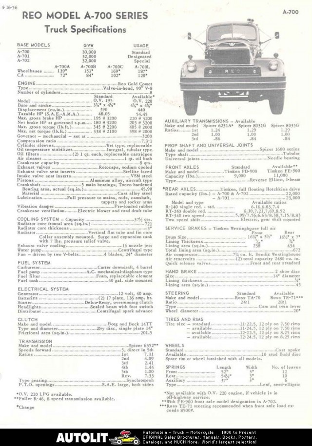 Игра на ЯПе: Угадай АВТО-6