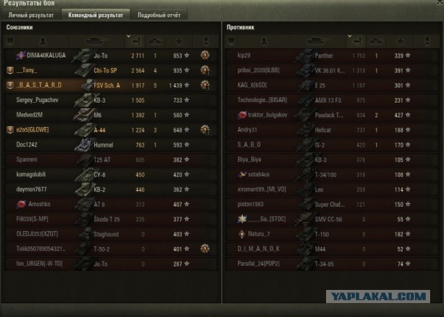 Wargaming 62