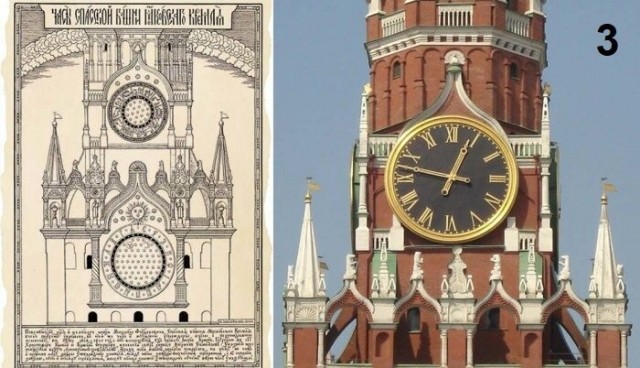 Самые необычные часы Москвы