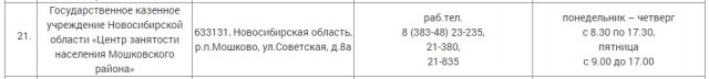 Безработный обратился в центр занятости за работой, а ему дали направление на СВО