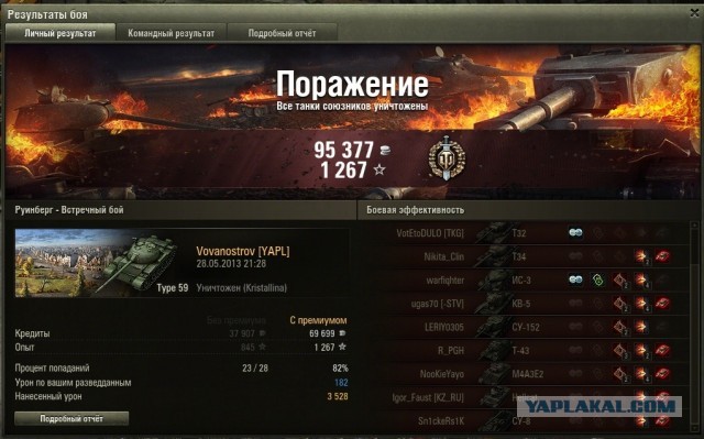 Wargaming 5