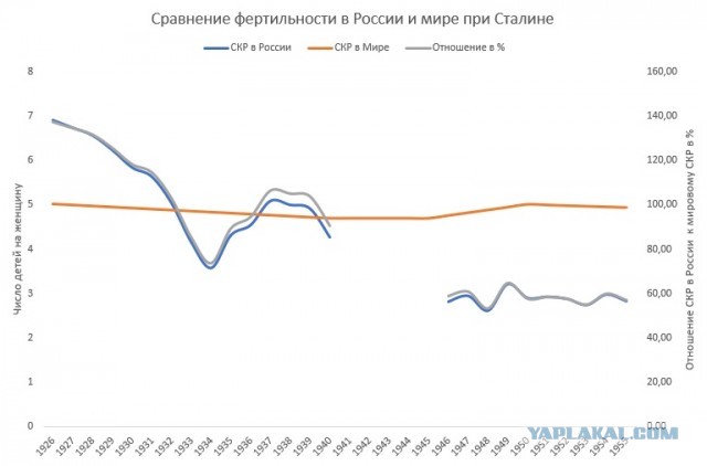 Почему элита хочет изжить советское?