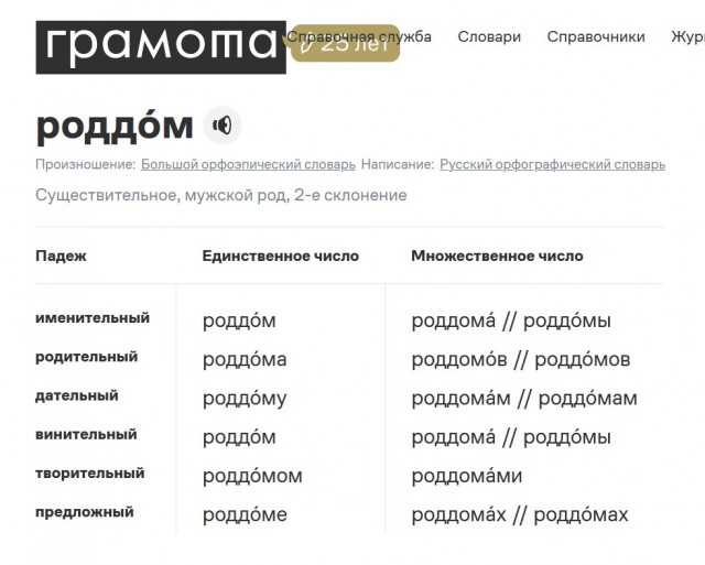 Роддомы в российской империи и в CCCH: как миф о «советской жестокости» выжил дольше самой империи, его породившей