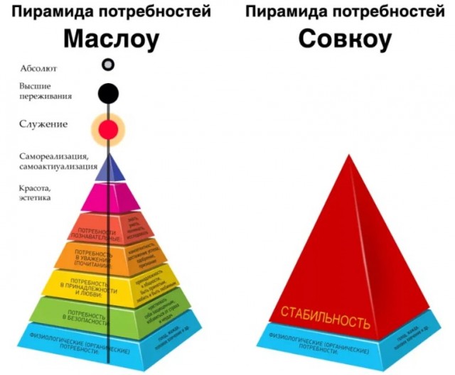 «Уже и еда стала роскошью»: 80% россиян начали экономить на продуктах — чем это грозит экономике