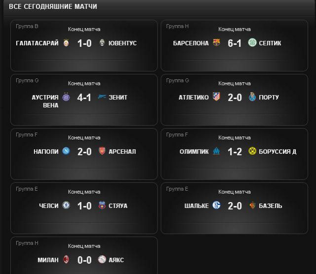 Champions League Сезон 2013/2014