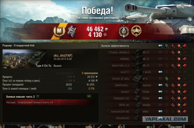 Wargaming 12, WoT сотоварищи