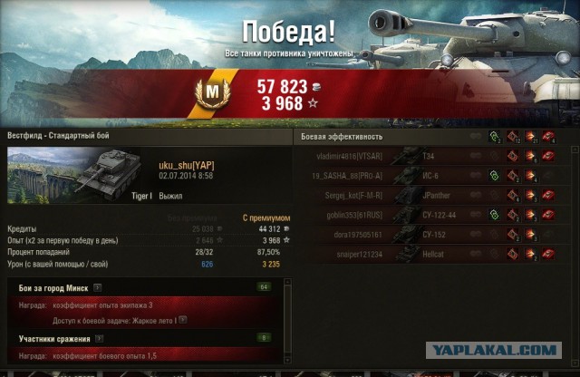 Wargaming 12, WoT сотоварищи