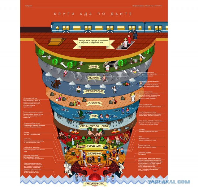 Жизнь после смерти