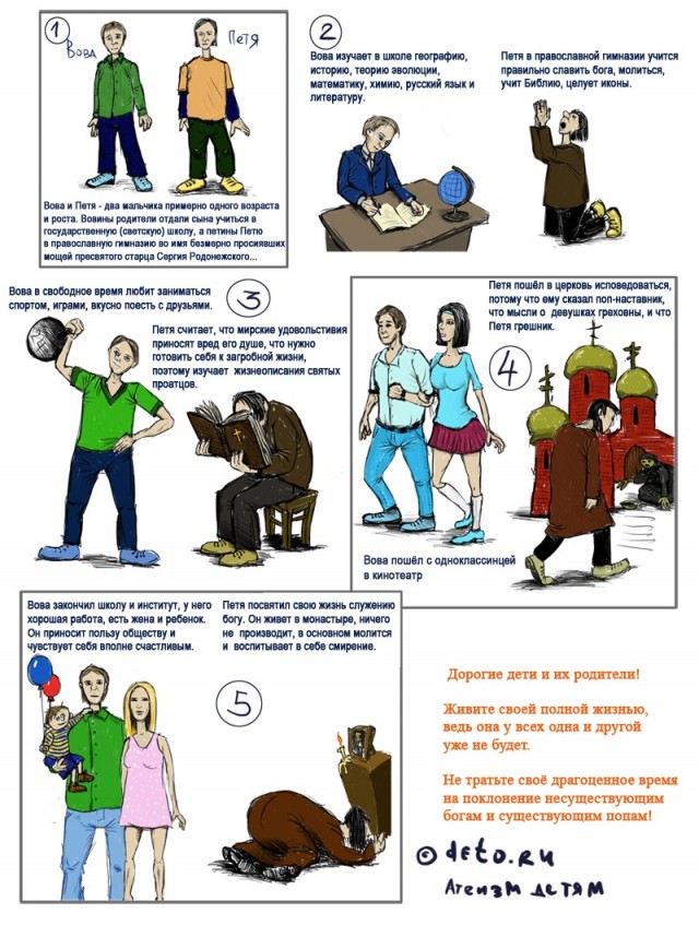 Как выглядит "выбор" курса по основам религии