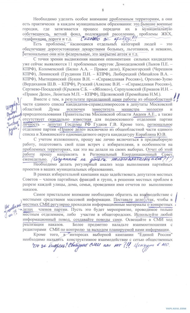 Урна раздора. Нарушения на выборах 2011