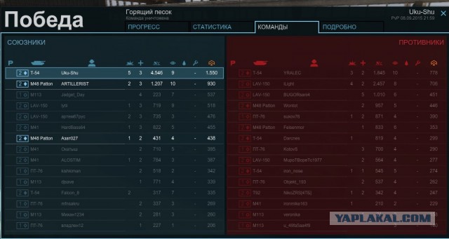 Armored Warfare