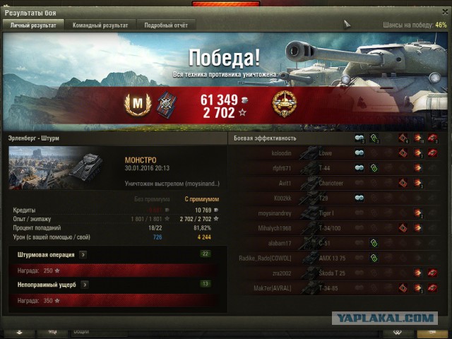 Wargaming 32