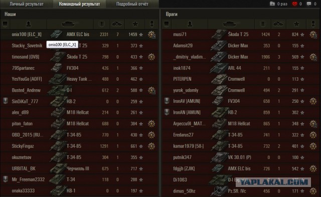 Wargaming 32