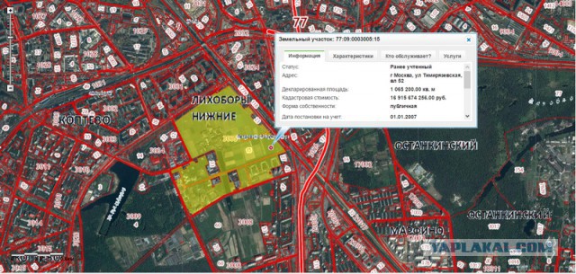 Спасем Тимирязевку !