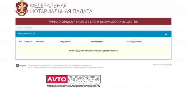 Проверка юридической чистоты автомобиля б/у перед покупкой