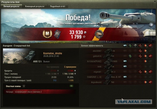 Wargaming 36