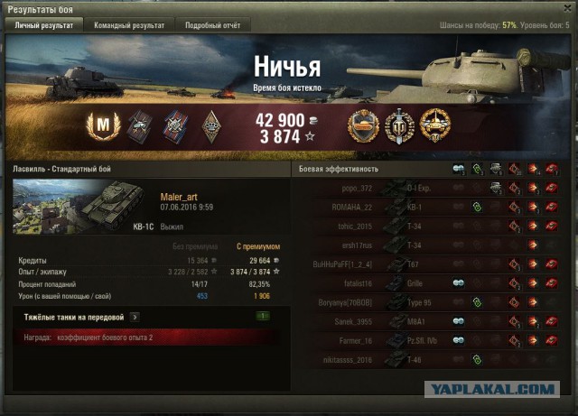 Wargaming 36