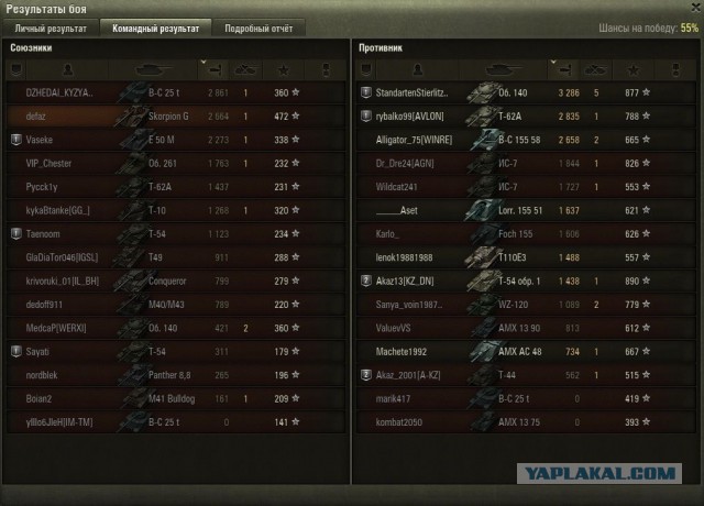 Wargaming 38