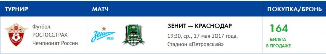 Футбол Чемпионат России 2016-17. Кубок России,РФПЛ,ФНЛ. Часть XVIII