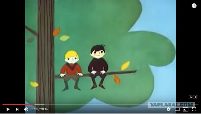 Старые мультфильмы. Советские и не только