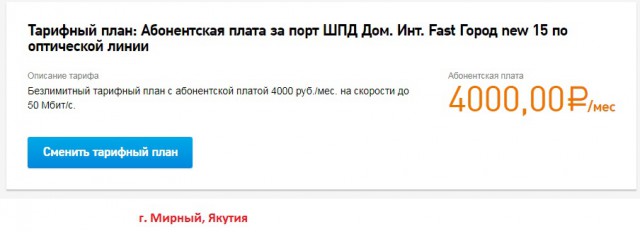 Ростелеком. Назад в 90-е