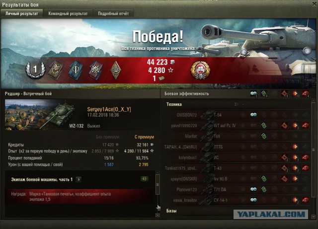 Wargaming 52