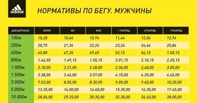 Мужская доля: после сорока лет, в одиночестве