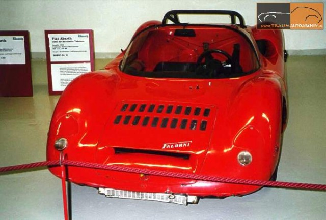 Игра на ЯПе: Угадай АВТО-2