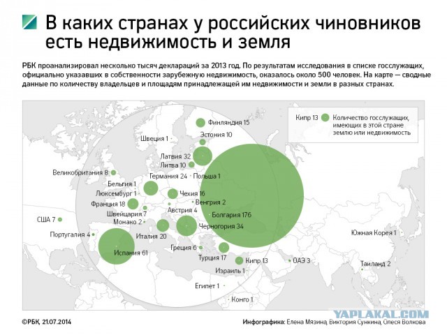С декабря в Крыму перестанут продавать и обслуживать сим-карты МТС