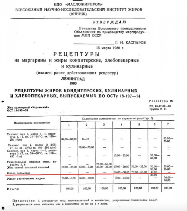 СССР кроме галош ничего не произвели