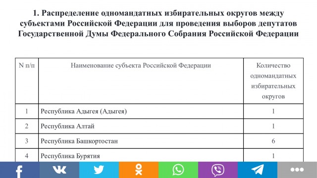 А ведь и правда