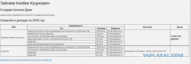 В Госдуме заявили о готовноcти россиян отказаться от 13-й зарплаты ради Донбасса