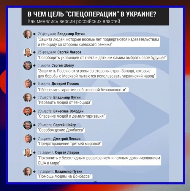 Биолаборатории на Украине?