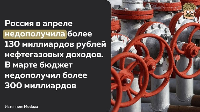 Пандемия. Коронавирус и съехавшие крыши. Россия и мир. Часть 34.