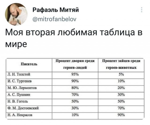 Немного картинок для настроения - 114