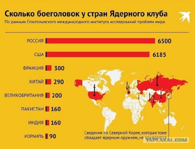 Подниму тему про Дружковку