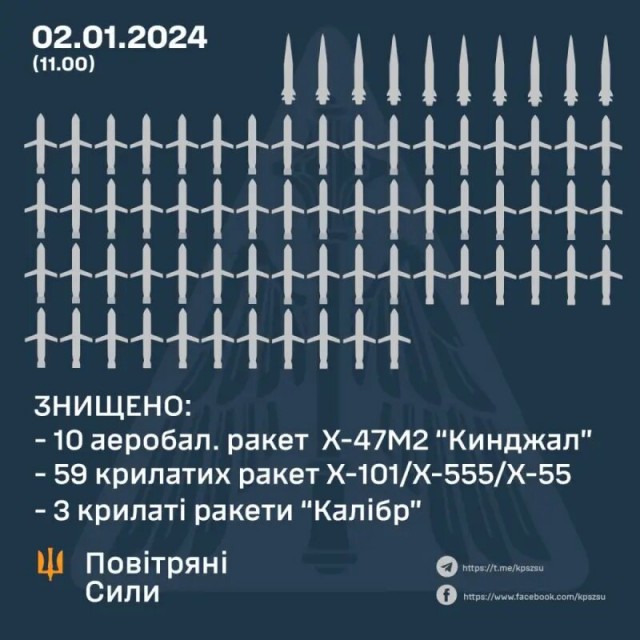 Упала ракета