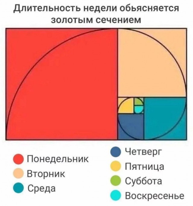 Никакие картинки
