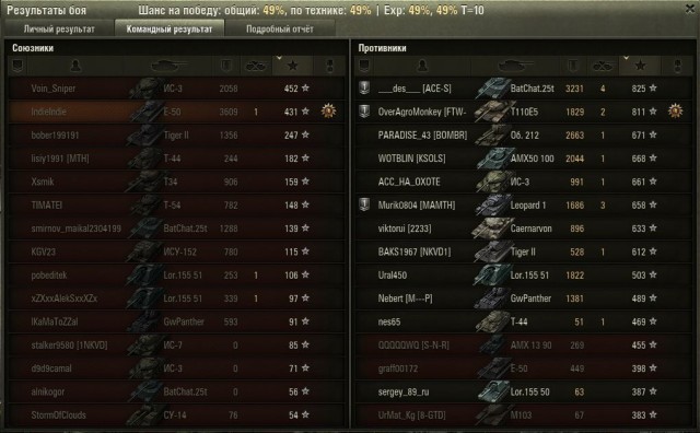 Wargaming 5