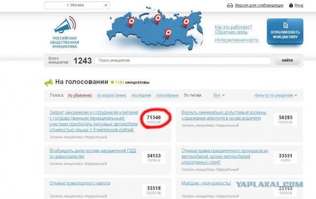 Навальный – президент ботов