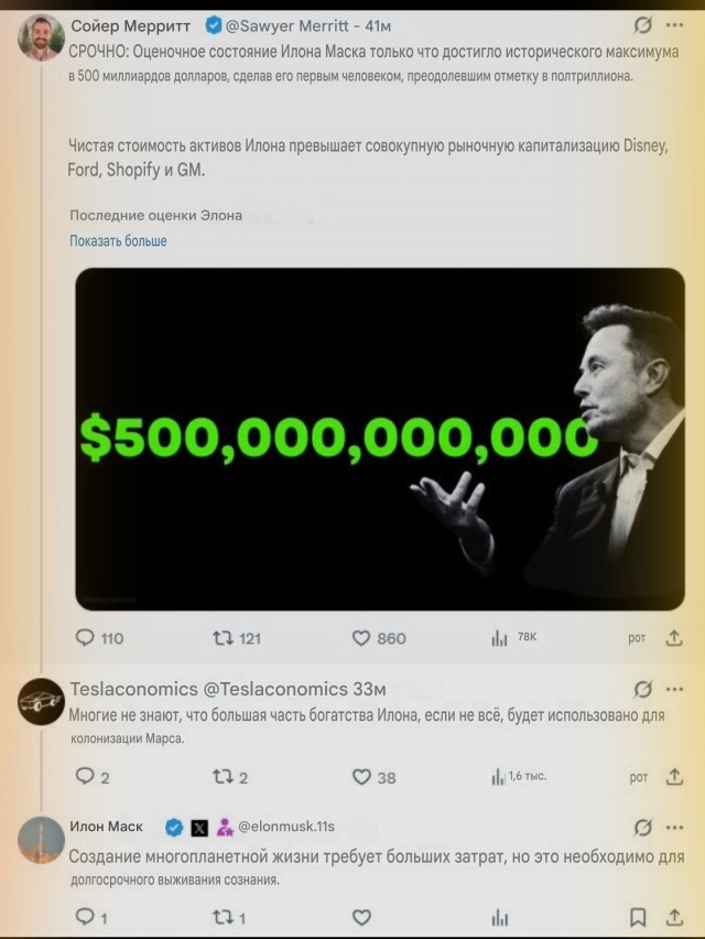 Состояние Илона Маска
достигло рекордного
максимума в $500 миллиардов