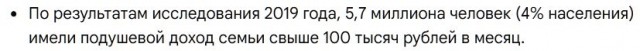 Опрос показал, что каждый пятый россиянин не доверяет опросам — ВЦИОМ