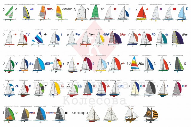 Образовательные игральные карты. Что это такое и какие бывают?