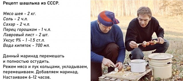 Рецепт маринада