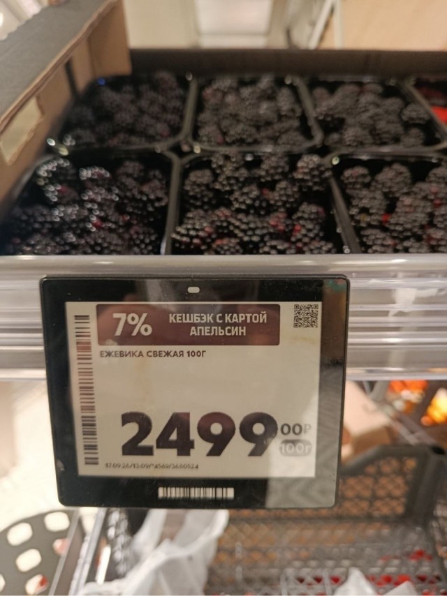 Витамины в кредит?