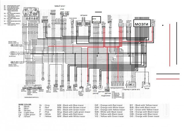400 схема электрическая. Схема электрооборудования Сузуки рф400. Схема электрооборудования Сузуки бандит 600. Suzuki Bandit GSF 400 электросхема. Схема электрооборудования Suzuki GSF 400.