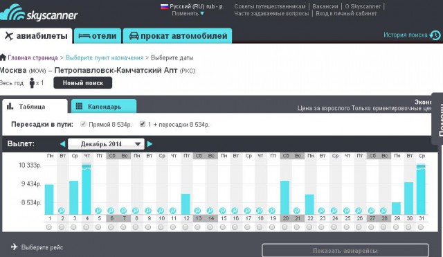 Здесь начинается Россия